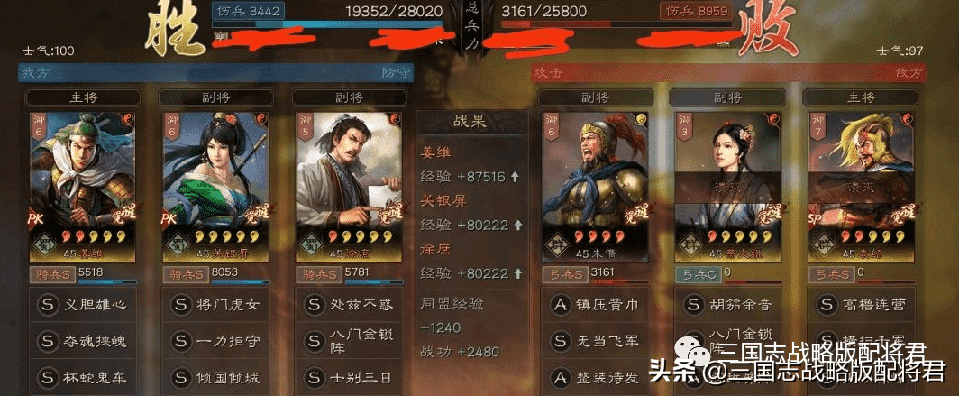 三国志战略版平民徐庶神级阵容,锤爆满红吴骑桃园,第二春来了