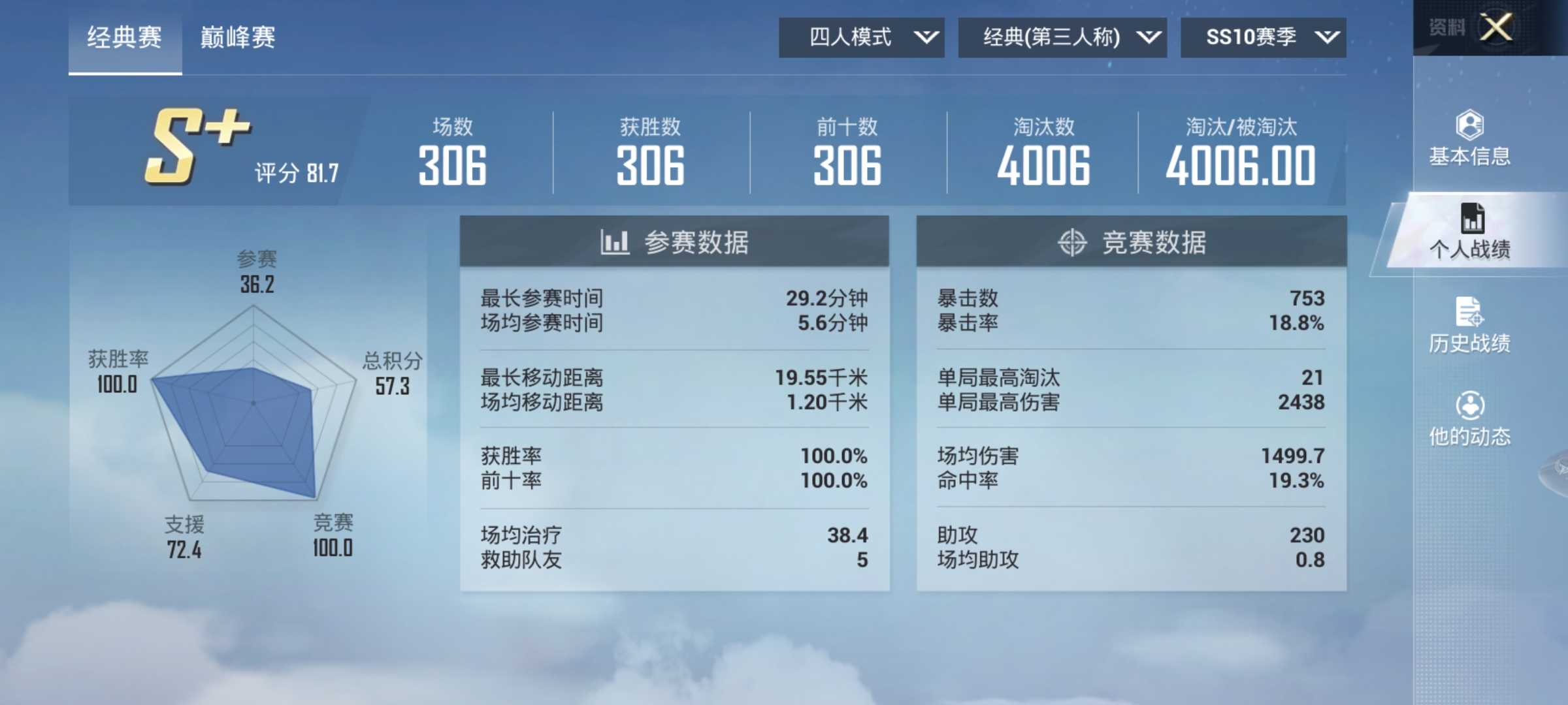 “吃鸡”kd低并不一定菜,1条公式,可找出落地刚枪的高手