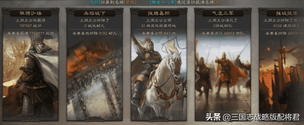 三国志战略版单周打80W战功的阵容,月卡练这4队很稳