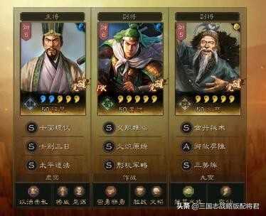 三国志战略版最平民的5队共存，全白板配置，战功前十名