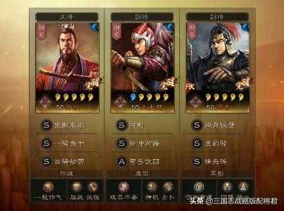 三国志战略版最平民的5队共存,全白板配置,战功前十名