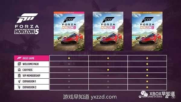 《极限竞速:地平线5》Win10|11 PC配置需求正式公布