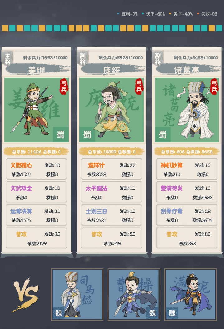 三国志战略版:战法调整的“艺术”,你知道微战法克制吗?