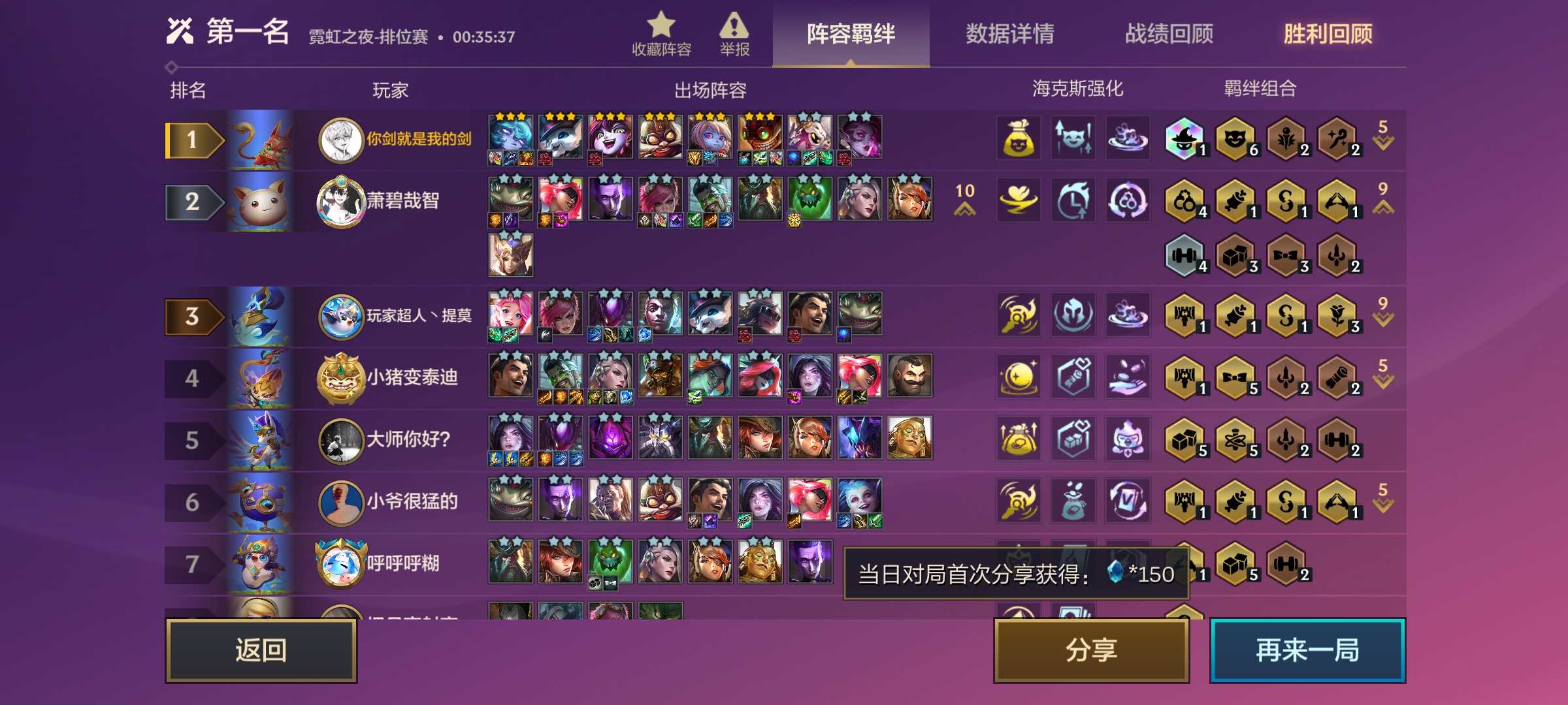 金铲铲霓虹之夜:妙手空空 如此矮小,约德尔走上人生巅峰
