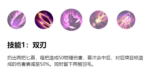 LOL手游:入门级射手英雄推荐,不用三百斤也能漫天肥羽