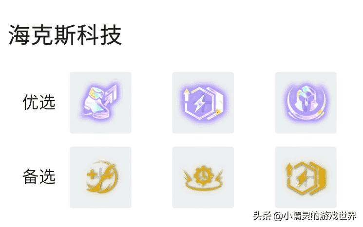 金铲铲之战:EZ成版本上分黑科技,但装备是关键,你学会了吗?