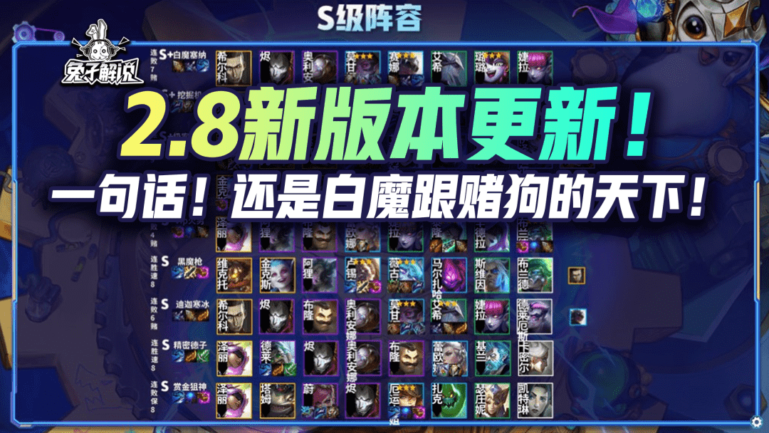 金铲铲之战S6.5:新版本更新!还是白魔跟赌狗的天下