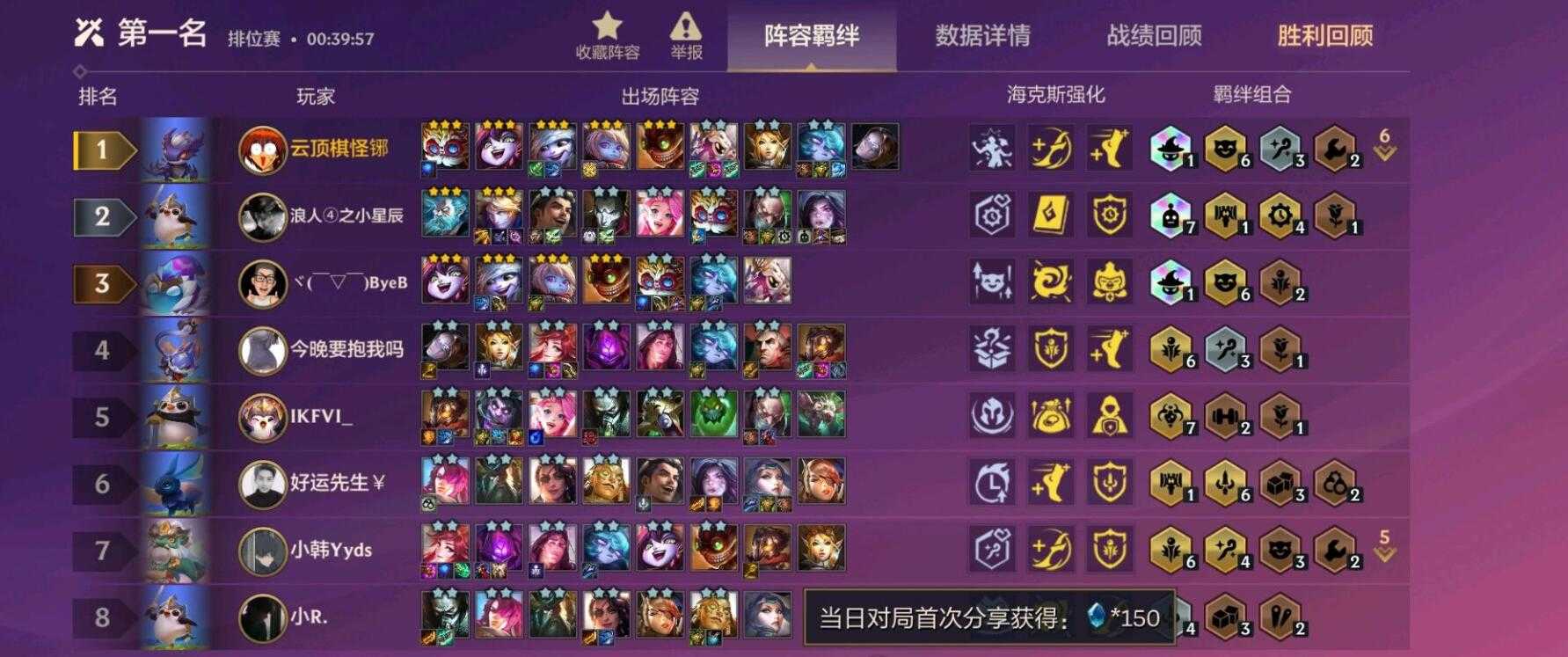 金铲铲之战S6:约德尔人还有这种操作?没有全员三星也能召唤维迦