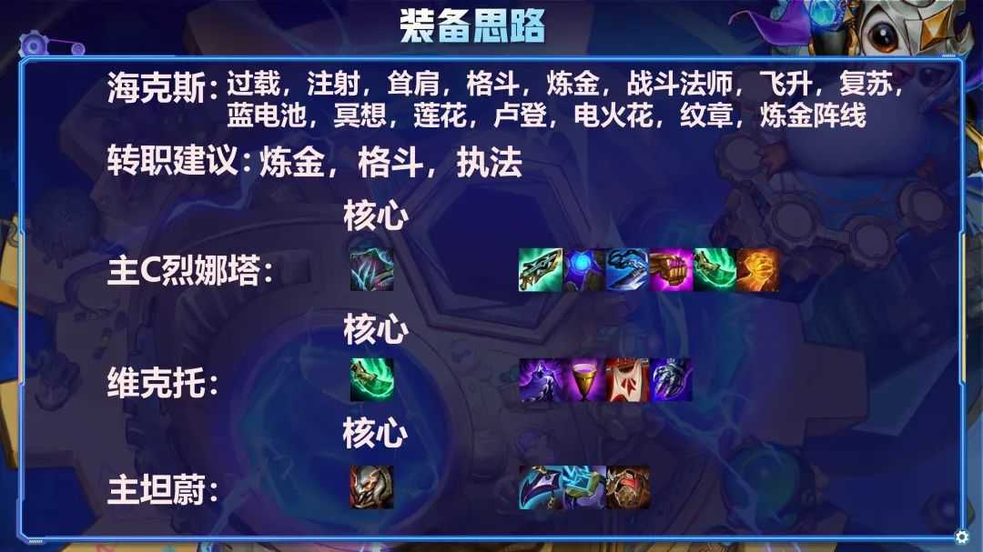 金铲铲狂暴:你强任你强!复古才最强!狂暴最强阵容!没有之一