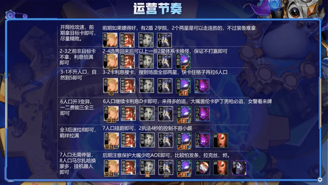 金铲铲之战S6版本上分答案!最强赌狗无脑D简单强势
