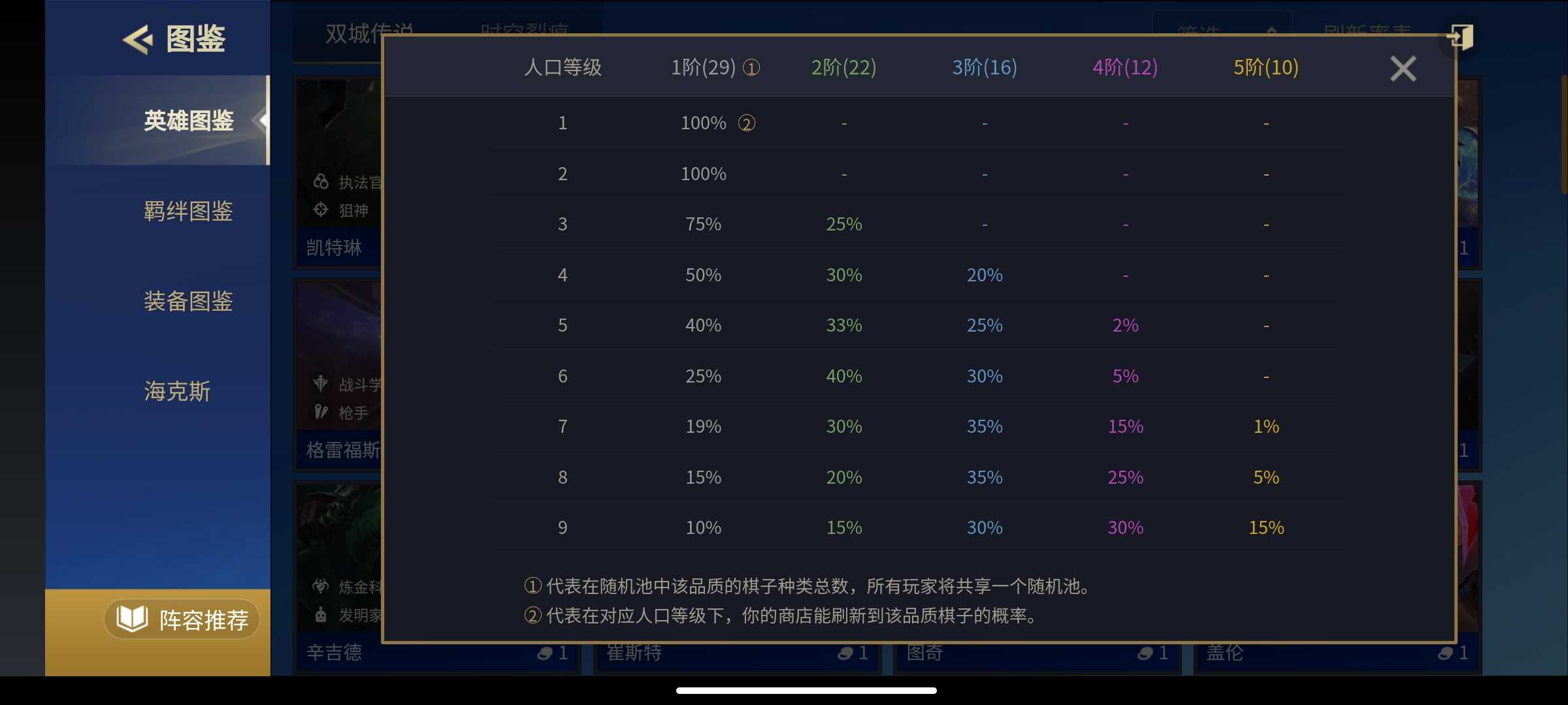 金铲铲之战S6:约德尔人还有这种操作?没有全员三星也能召唤维迦