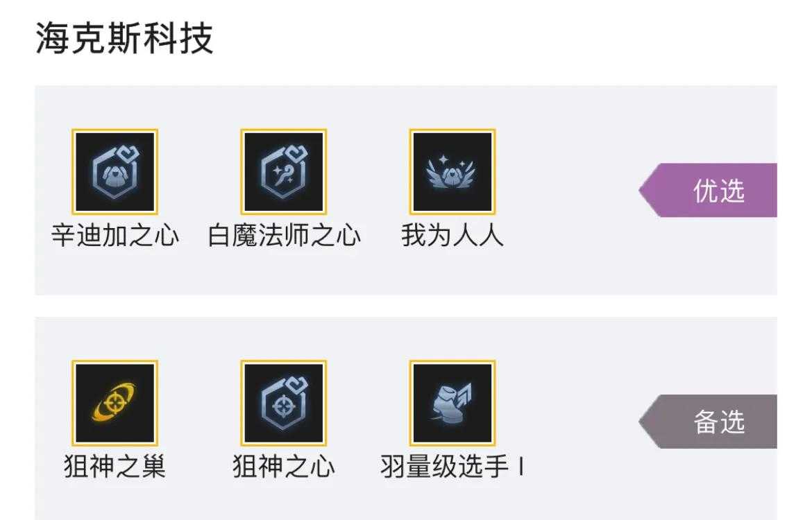 金铲铲之战:版本更新后的迪加艾希就是上分阵容的天花板