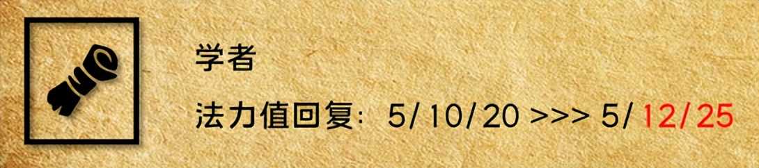 金铲铲之战：「学者乌鸦」大神把把强玩已达1500分国服前30