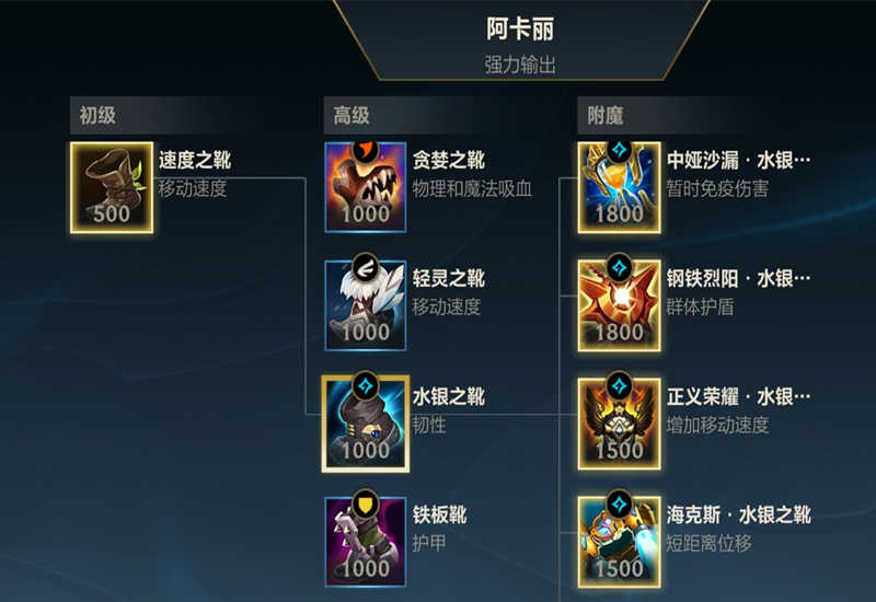 英雄联盟手游:中路可考虑的几个强势英雄,亚索的快乐依旧有压力