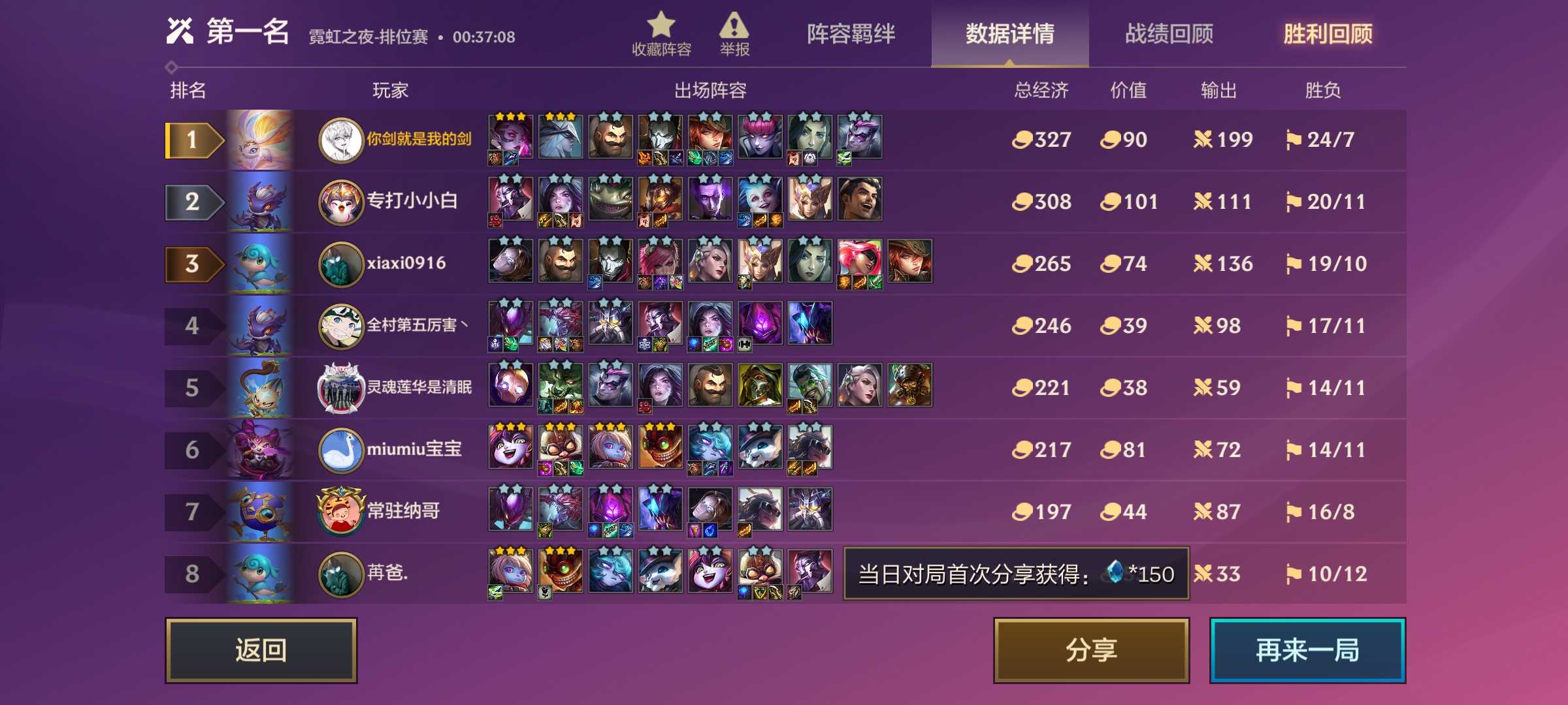 金铲铲霓虹之夜:白魔赛娜加强后如何克制?选这套阵容就对了