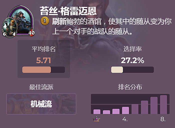 炉石传说:酒馆战棋新版本,想“速八”就选这5个英雄,轻松出局