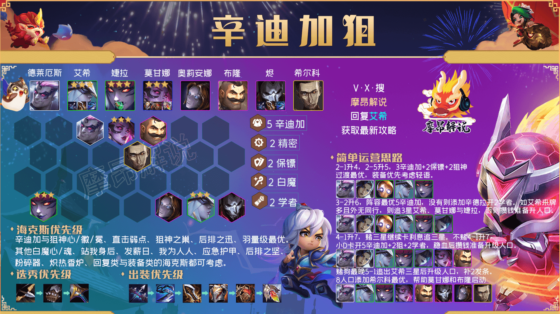 金铲铲弈周报:顶级阵容排行,D卡流称霸,毒斗罗强势归来