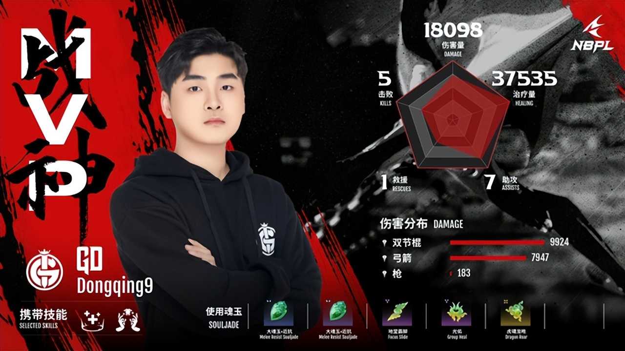 永劫无间职业联赛NBPL季前赛:GD“二连鸡”登顶,昊天单三引热议