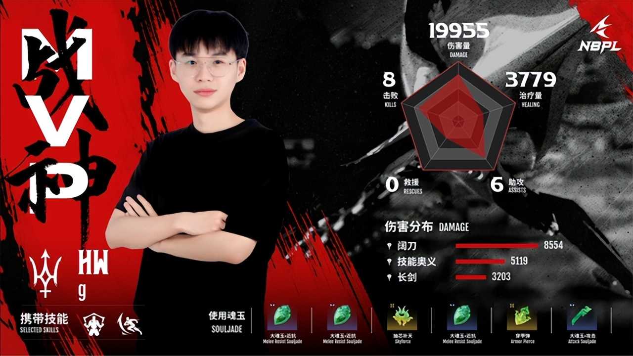 永劫无间职业联赛NBPL季前赛首日战罢:SMS后来居上领跑积分榜