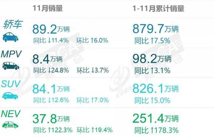 年轻家庭购车 小鹏P5和AION S Plus该选谁？