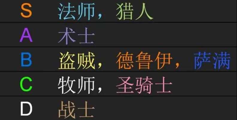 逆水寒一天能赚多少钱？日赚500RMB赚钱攻略再此（逆水寒一月挣多少钱）
