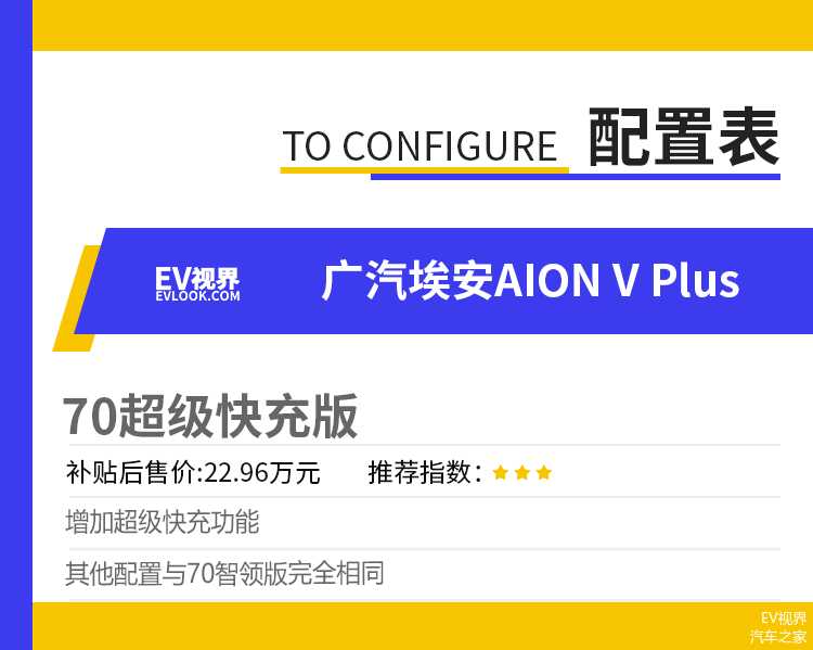 推荐80智享科技版 广汽埃安AION V Plus购车手册