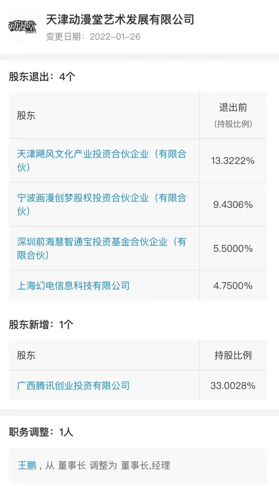 一年99部动画电影备案,《熊出没》票房6天破5亿|次元周刊第213期