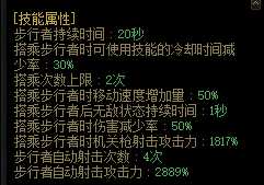 DNF:可续航可爆发的全新隐藏超一线?吃我一发合金战士安利