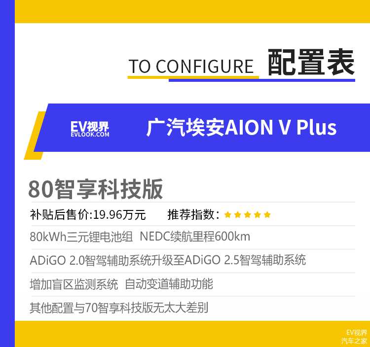 推荐80智享科技版 广汽埃安AION V Plus购车手册