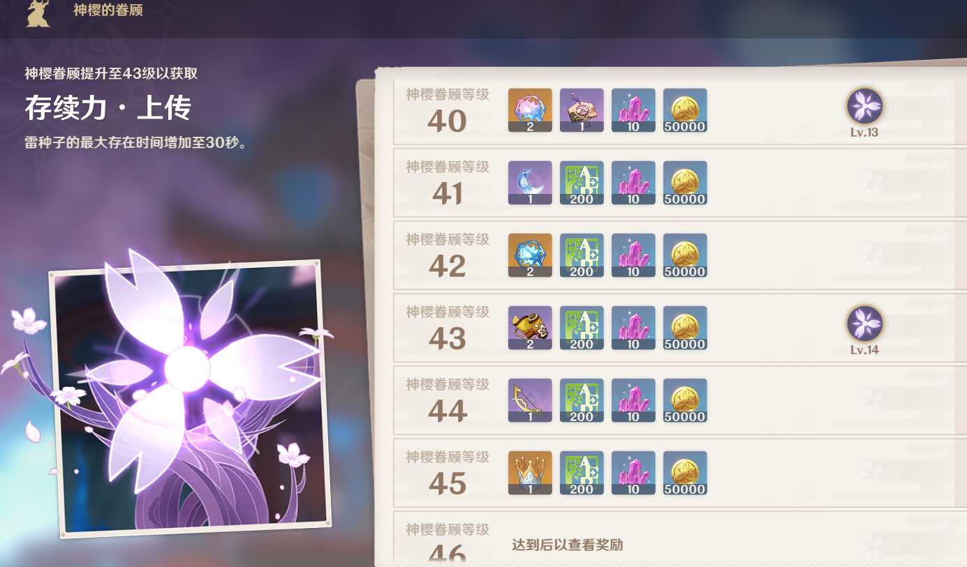 《原神》2.4版本必做任务清单,极限攒1.4w原石,甘雨小保底有了