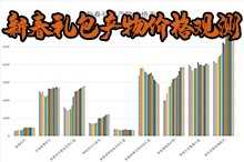 《地下城与勇士：对决》官宣 6 月 28 日发售（地下城与勇士发布会）