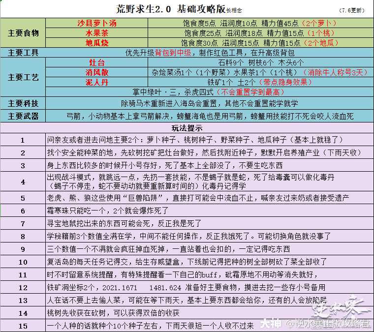 逆水寒荒野求生基础版上分攻略