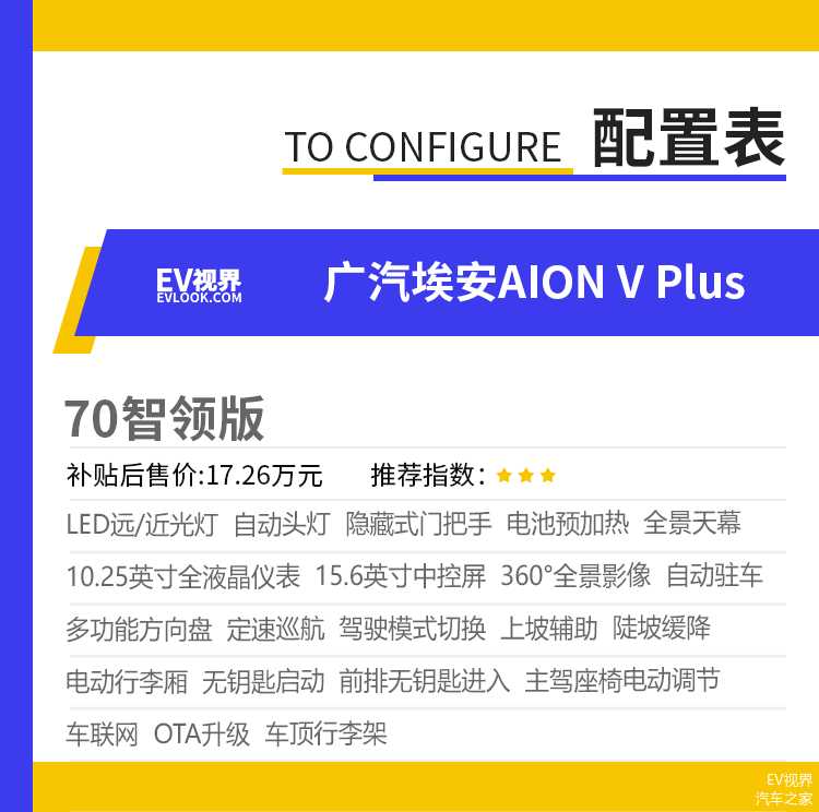 推荐80智能科技版AION V Plus购车手册