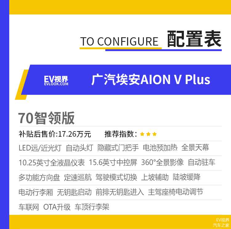 推荐80智能科技版AION V Plus购车手册