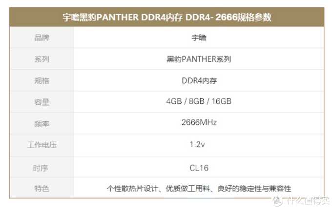 使命召唤战区吃不了鸡？谈谈我对战区的见解