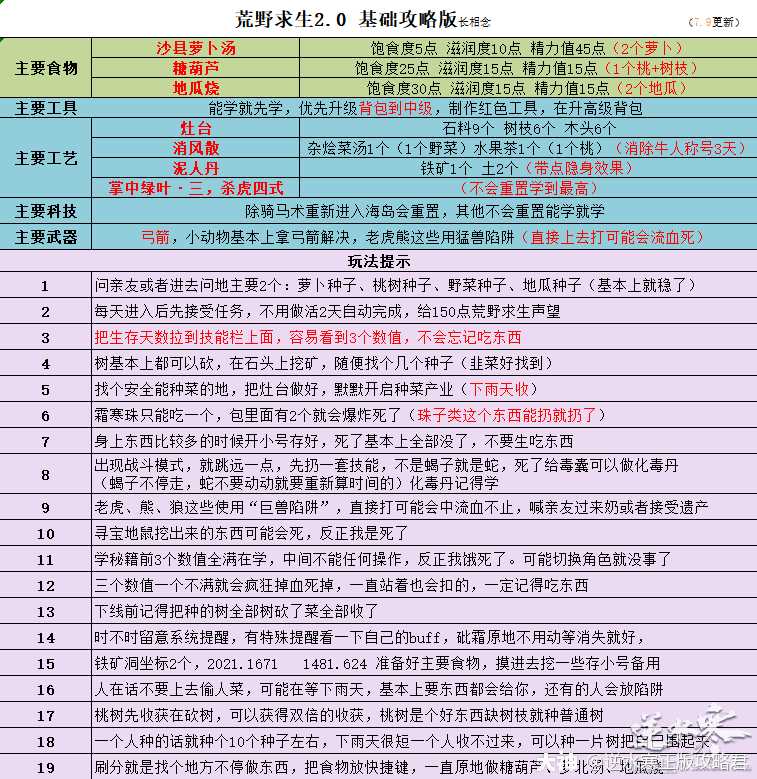 逆水寒荒野求生基础版上分攻略