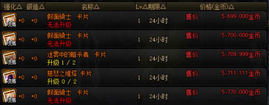 DNF:风暴并非唯一选择,这些地下城搬砖收益也不错