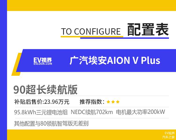 推荐80智享科技版 广汽埃安AION V Plus购车手册