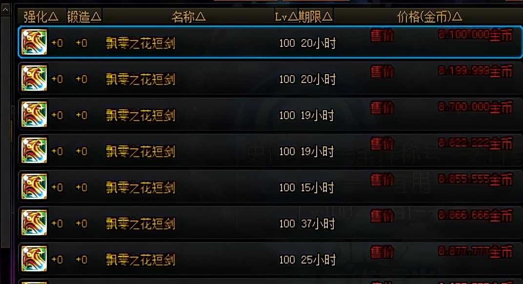DNF:搬砖姿势大盘点!你该如何搬砖新春礼包