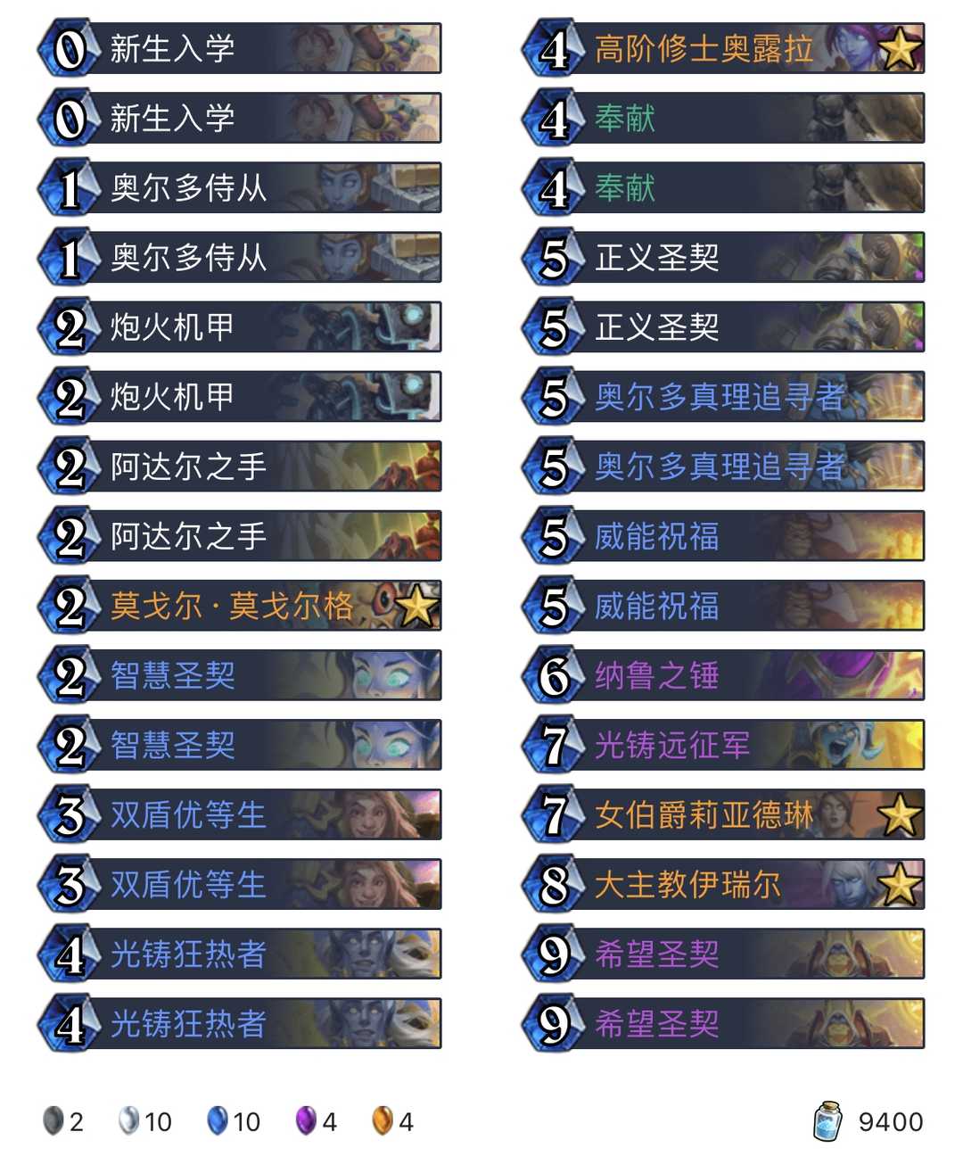 炉石卡组推荐:国服第一otk瞎/光铸骑/元素奇迹法/ETC战