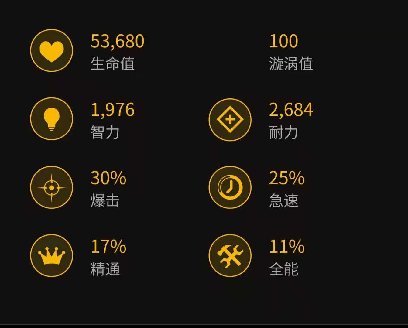 魔兽世界9.15:大型元素基础进阶攻略,写给集合石的元素们