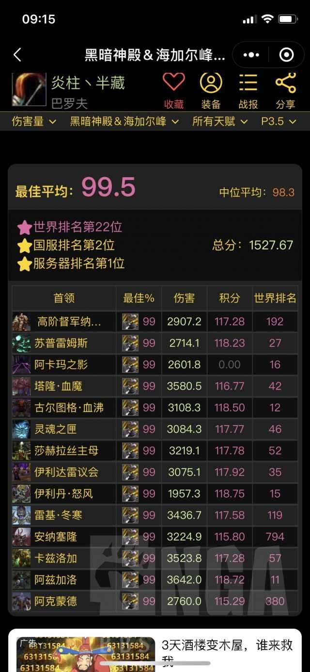 魔兽世界怀旧服:几张图直观了解P4配装BIS方案