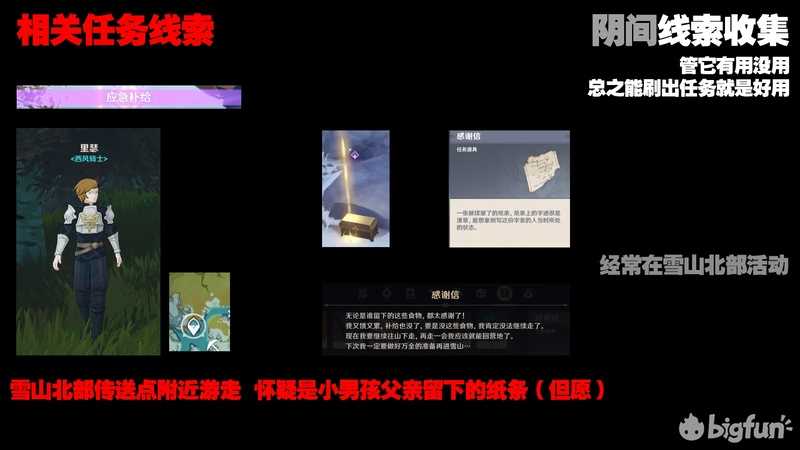 「原神」全39个隐藏任务NPC点位图