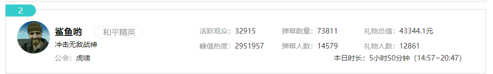 和平精英:50v50大战即将开启,鲨鱼与牧童将一起参战