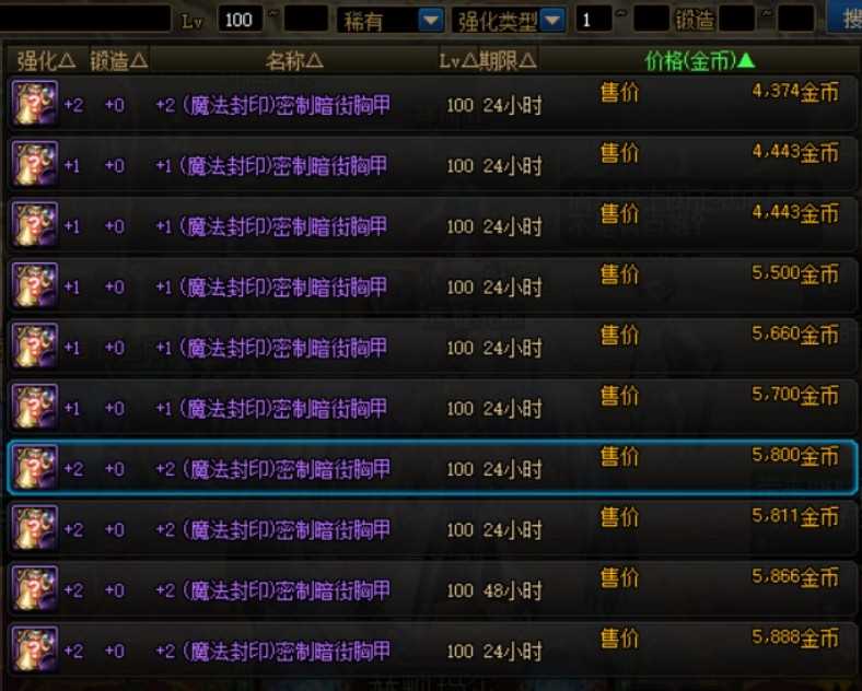 DNF:自给自足轻而易举,现版本最容易的几大搬砖途径