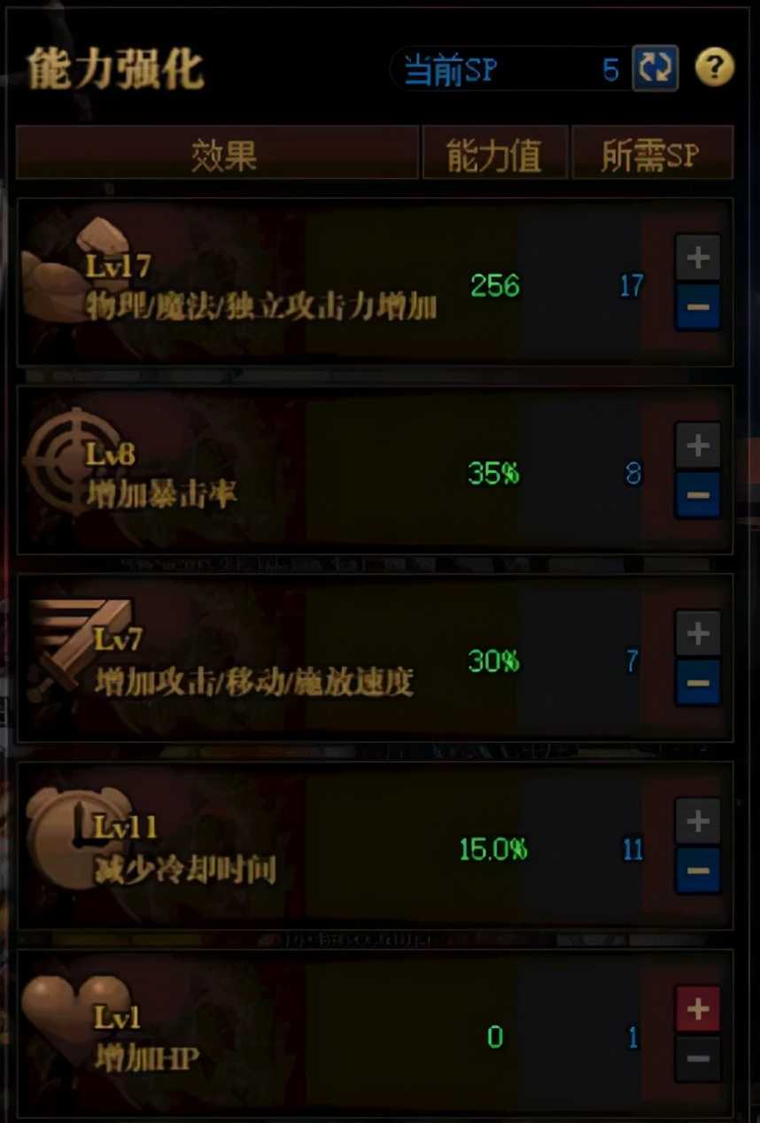 DNF:40秒极速通关!花花傻瓜式竞速教学-哥布林王国篇
