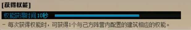 DNF:创世之术快速上手攻略,轻松拿到增幅券和玲珑徽章
