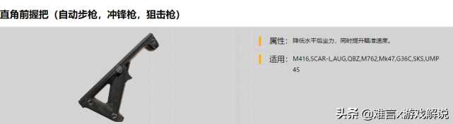 和平精英握把该如何选择？压枪垂直扫车三角 看完攻略就会选了