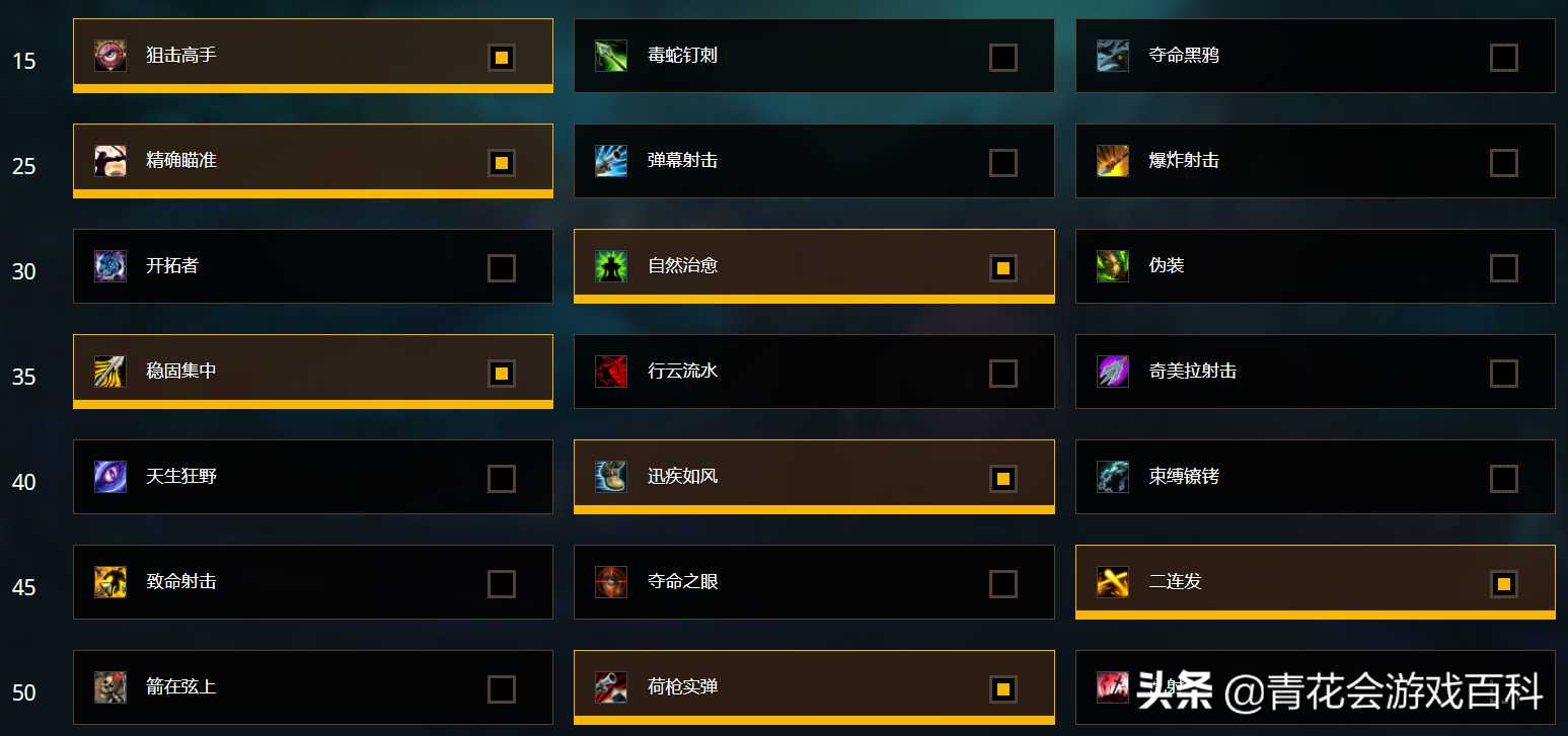 《魔兽世界:暗影国度》9.1版本射击猎入门指南
