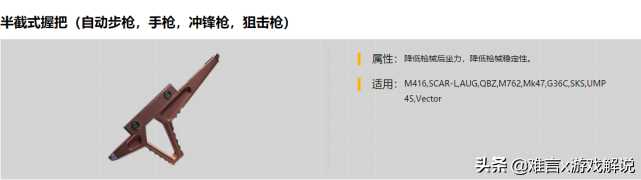 和平精英握把该如何选择？压枪垂直扫车三角 看完攻略就会选了